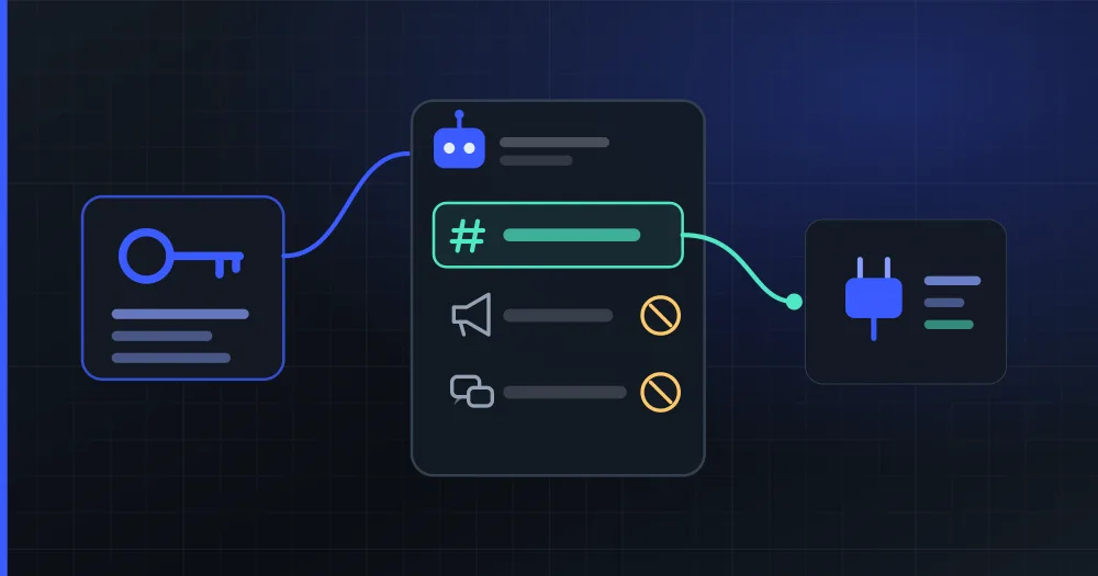 Your own Discord application, with its key, puts a bot in your server and posts to the text channel; the forum and announcement channels stay out