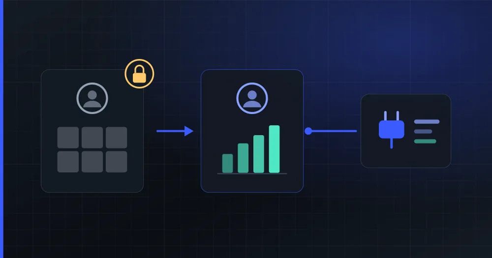 A personal profile with a padlock switches to professional, with its insights, and only that one connects