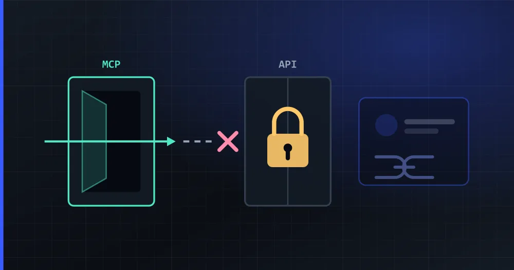 Two doors into the same building: the one marked MCP is open on every plan, the one marked API is locked shut, and the account-connection flow your customers need is behind the locked one