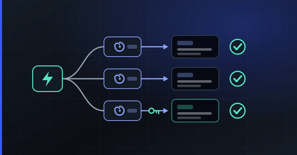 One n8n trigger feeding three PlanVortex steps, each landing on a different channel; the third channel belongs to a customer and is reached through a key