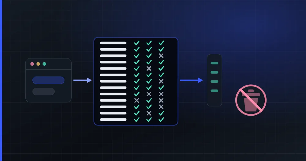 An agent asks what each of thirteen networks allows before acting, and gets back a column of ticks and crosses; beside it, the delete tool it would need to undo a mistake simply does not exist